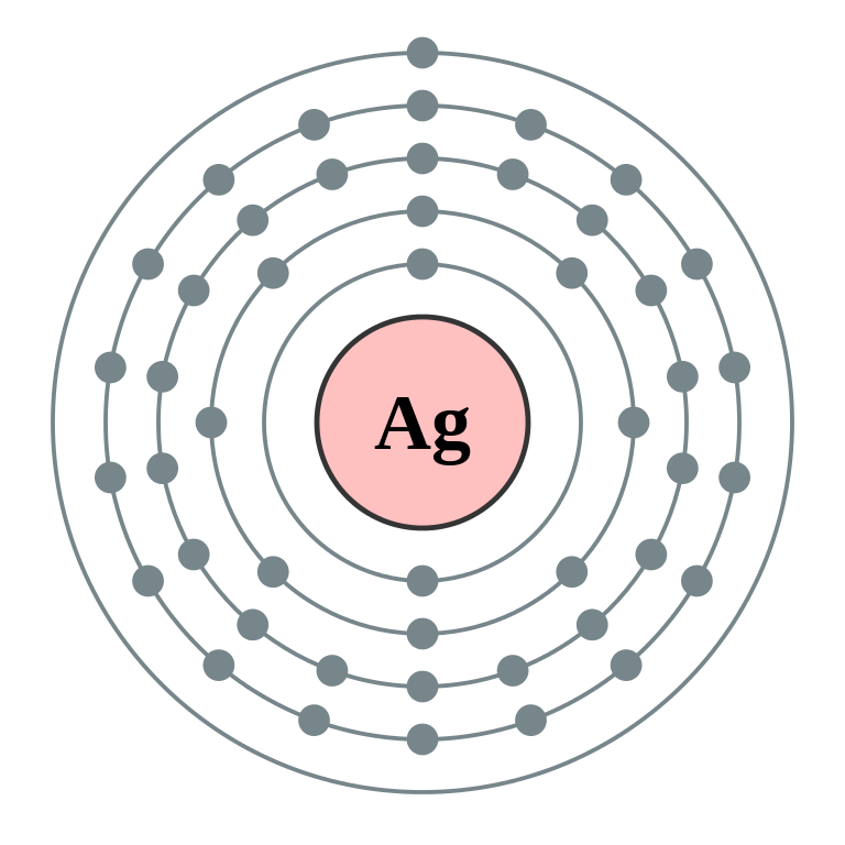plata-ag-configuracion-electronica